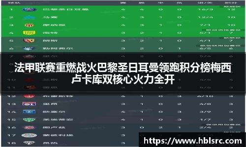 必一