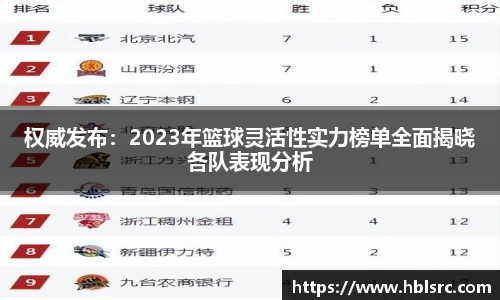 BSports网页版