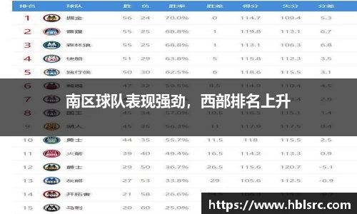 南区球队表现强劲，西部排名上升