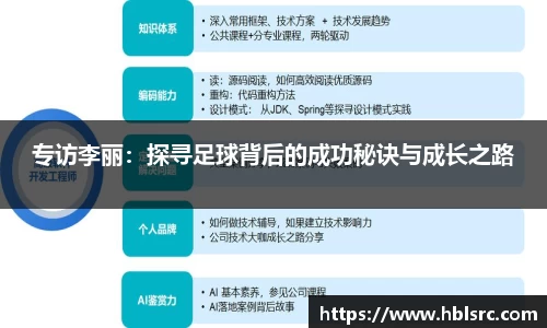 必一