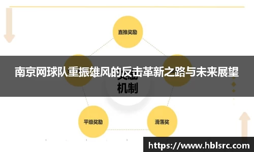 必一运动官网